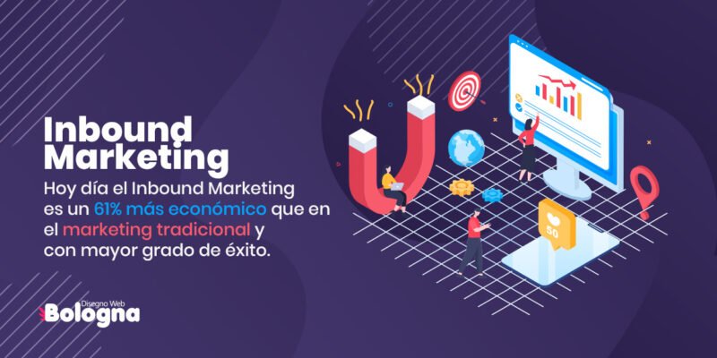 inbound marketing 2017