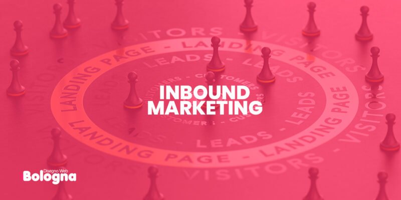 inbound marketing