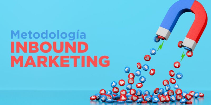 metodlogia inbound marketing